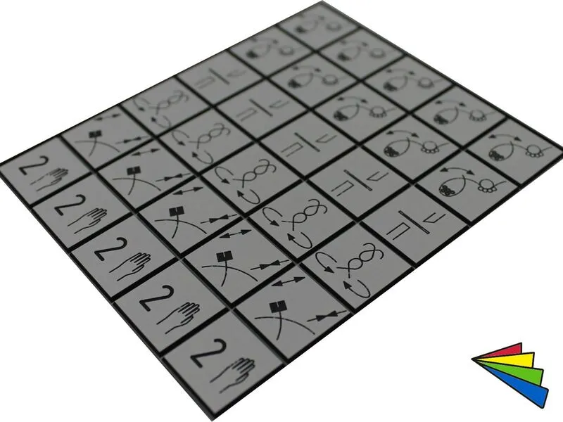 Tekstplaten & Signalering
